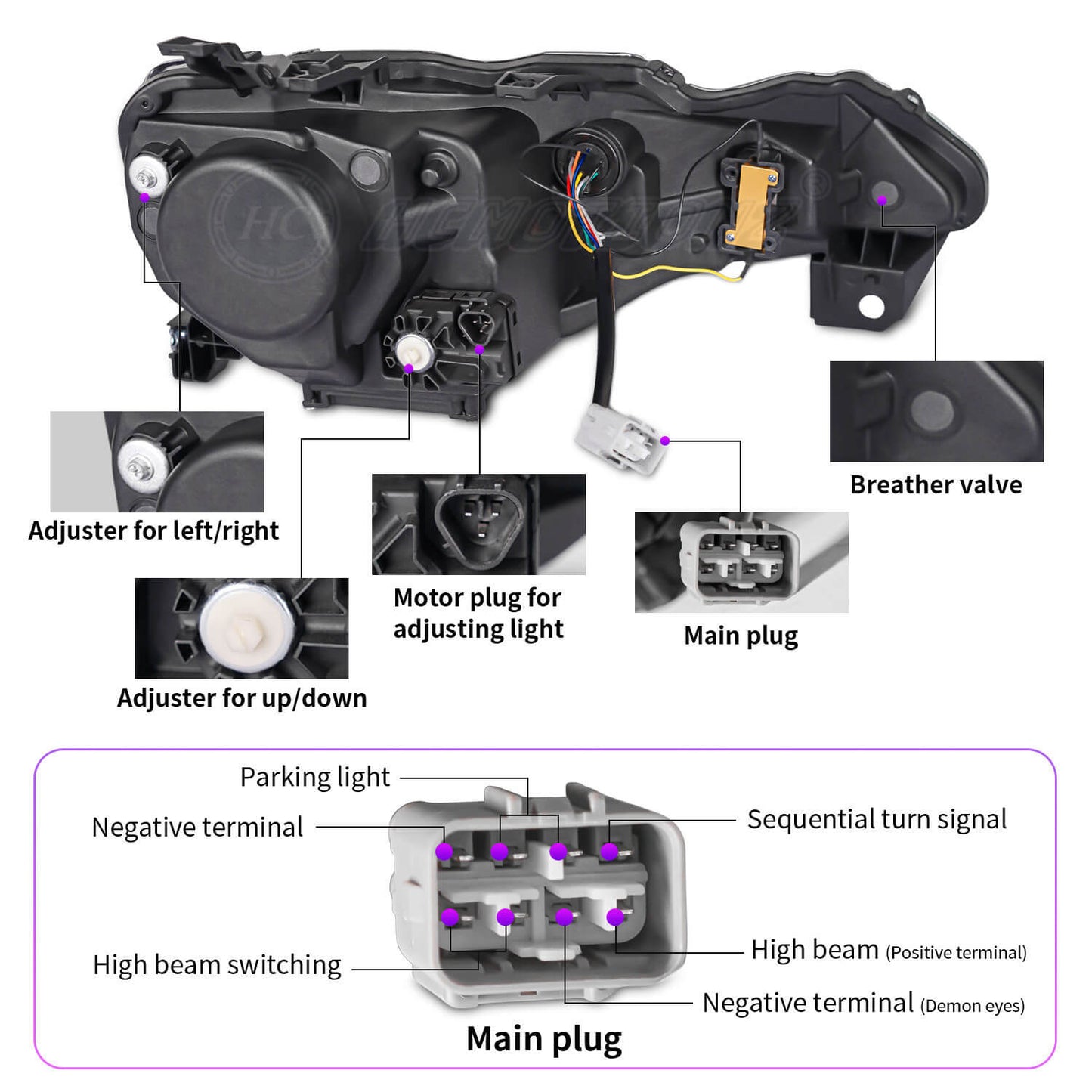 LED RGB Cellular Headlights For Subaru BRZ 2012-2021 Toyota 86