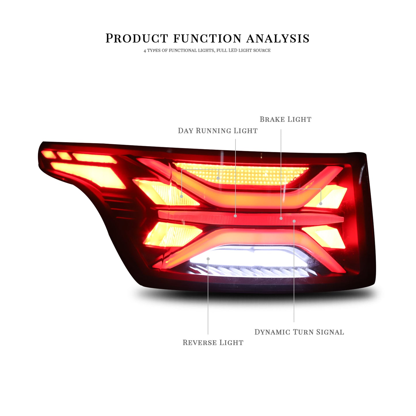 HCMOTION LED Tail Lights For Range Rover Sport 2013-2022