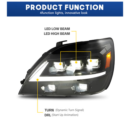 HCMOTION LED Headlights for Lexus RX330 RX350 RX400h 1998-2003 DRL Start UP Animation High Quality Continuous Front lights