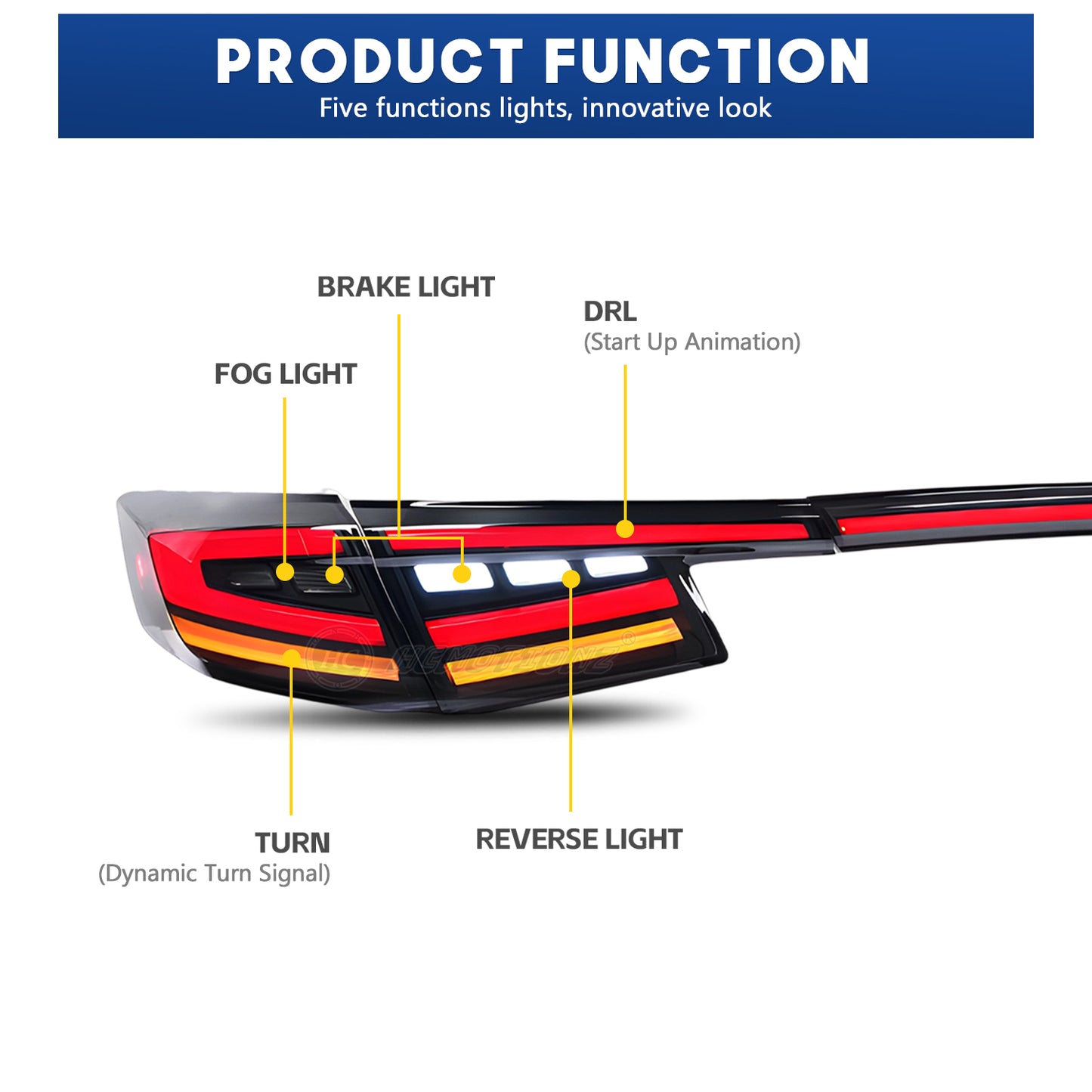 HCMOTION Tail Lights for Honda Civic 2022-2025 Hatchback 11th Gen with Middle Lamp