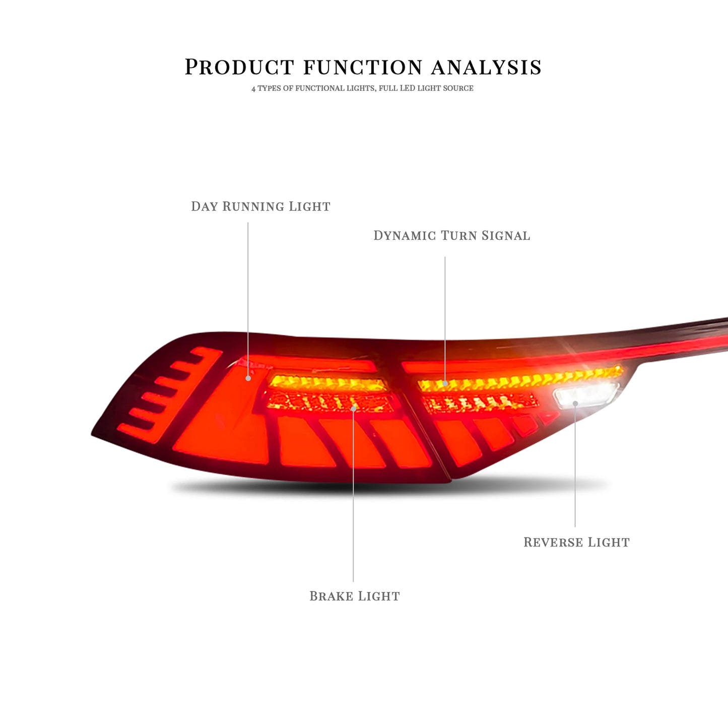 HCMOTIONZ LED Taillights For Honda Accord 2023 2024 With Trunk Lights